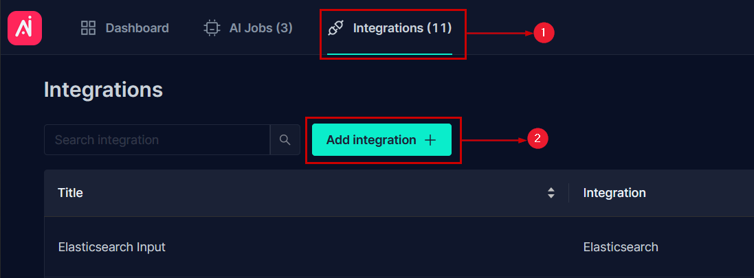 integration fields