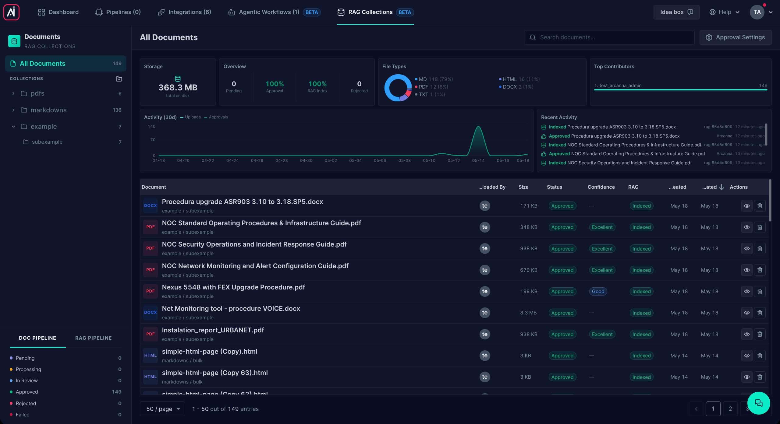 Main page