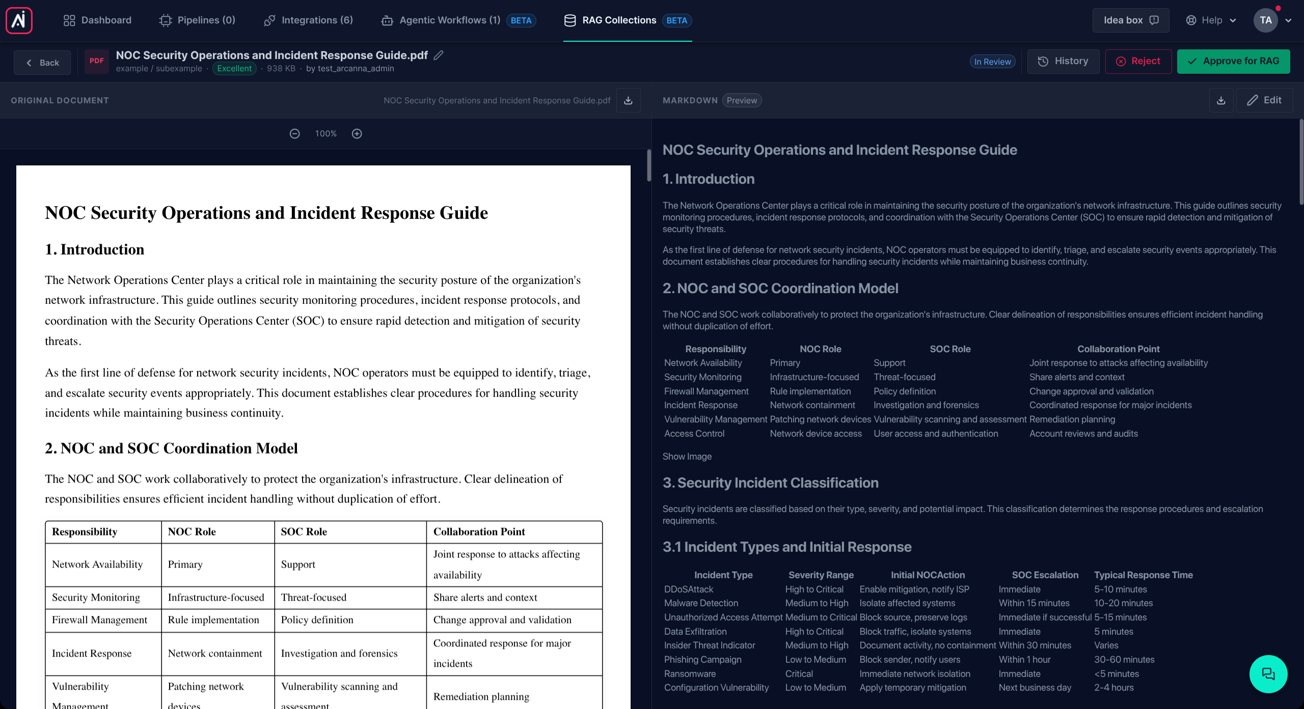 Review page